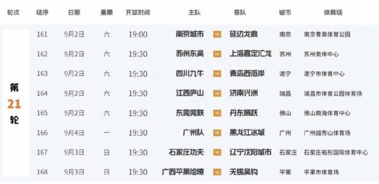 欧美一区2区三区4区公司二百