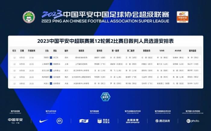 姐妹们的叛乱2020