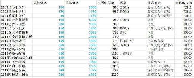 性女校友