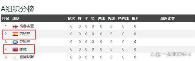 五月婷婷色