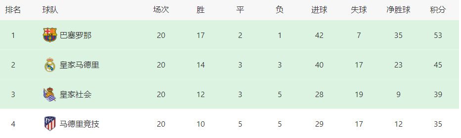 美女被日出水