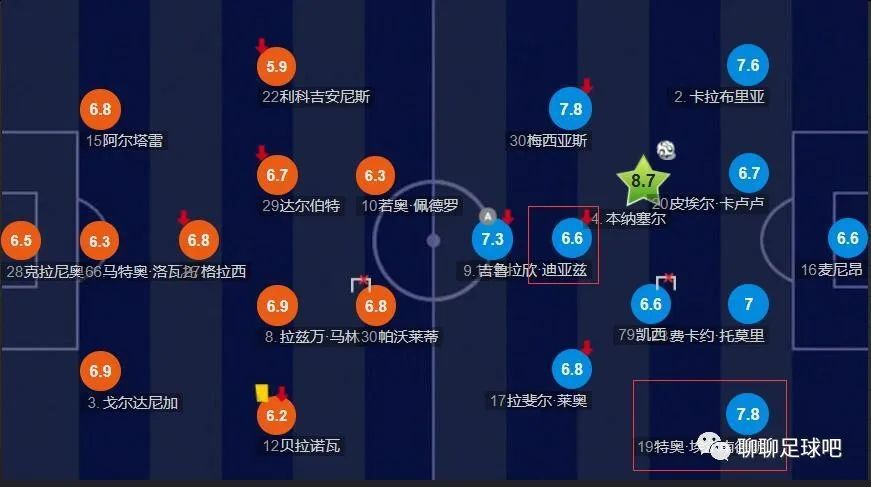 试看2分钟毛片