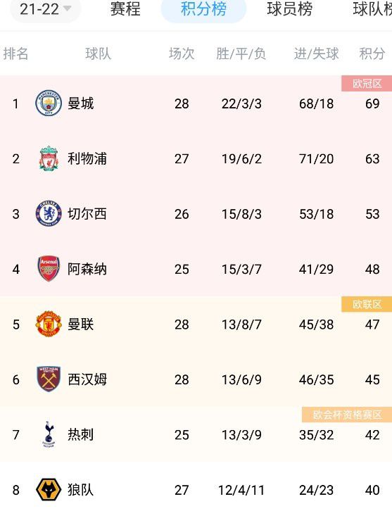 av资源免费