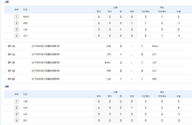 欧美视频免费一区二区三区