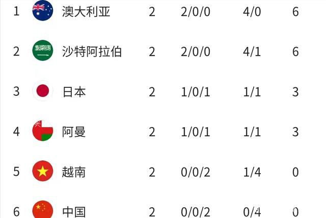 婷婷六月社区